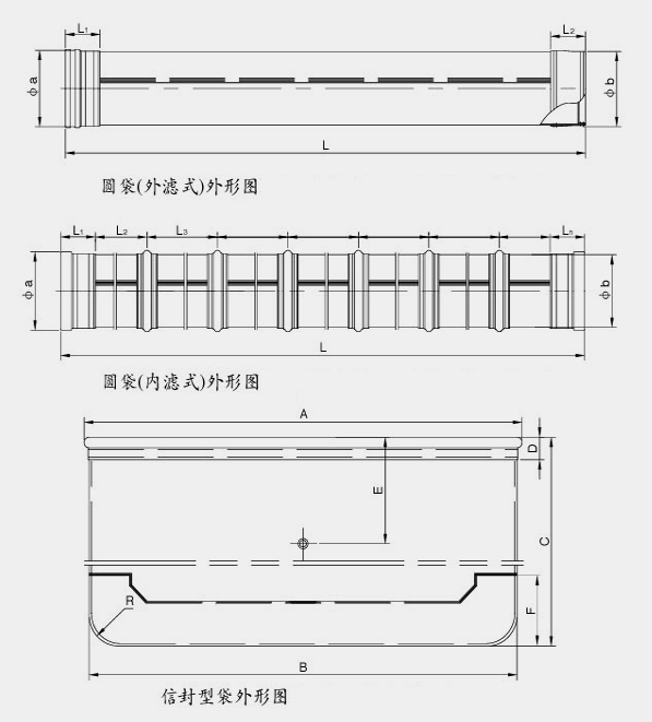 覆膜针刺毡 3